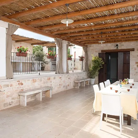 Luxury Trulli Ericla With A Pool * 푸티냐노